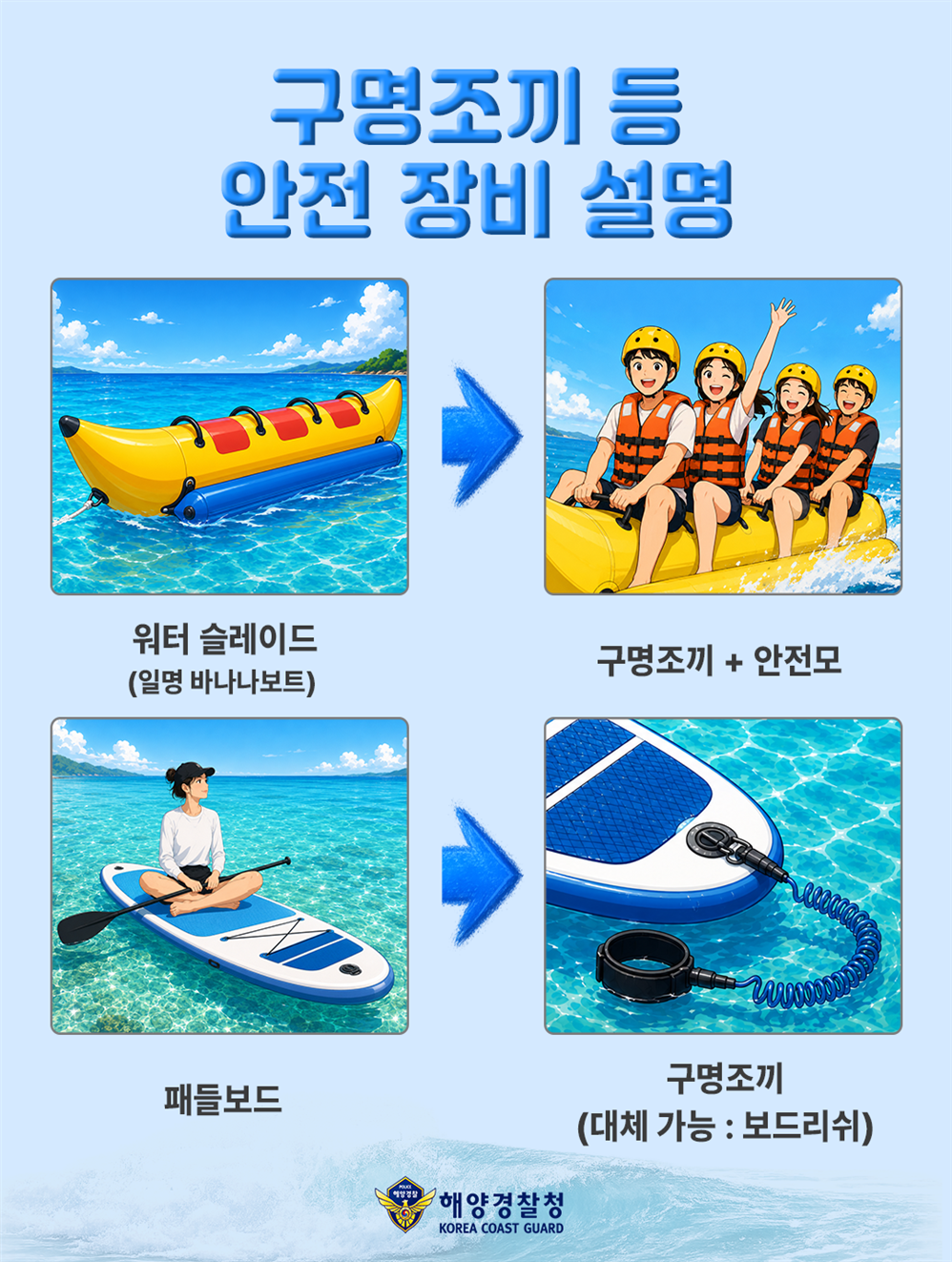 “구명조끼는 생명줄”…보령해경, 여름...